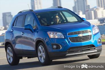 Insurance quote for Chevy Trax in Philadelphia