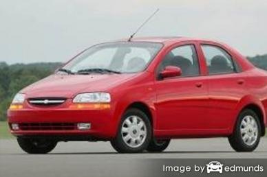 Insurance quote for Chevy Aveo in Philadelphia