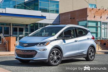 Insurance quote for Chevy Bolt EV in Philadelphia