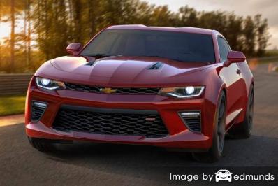 Insurance quote for Chevy Camaro in Philadelphia