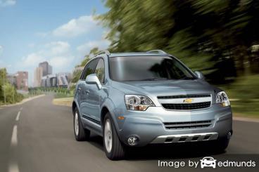 Insurance quote for Chevy Captiva Sport in Philadelphia