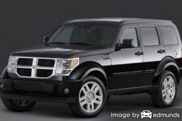 Insurance rates Dodge Nitro in Philadelphia