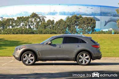 Insurance rates Infiniti FX50 in Philadelphia