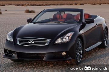 Insurance quote for Infiniti G37 in Philadelphia