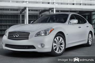 Insurance quote for Infiniti M37 in Philadelphia