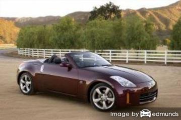 Insurance rates Nissan 350Z in Philadelphia